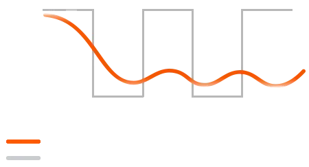 Grzejniki z termostatem